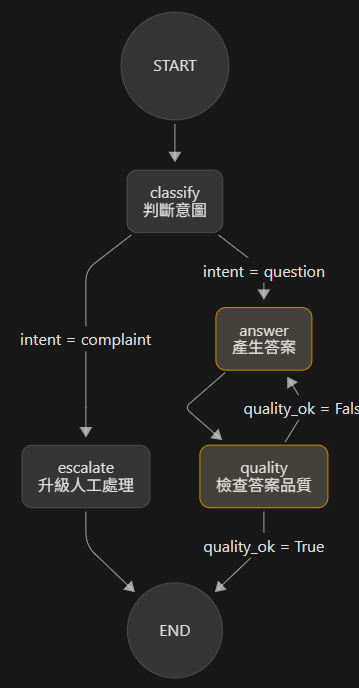 17089-b1stc15jvtr.png